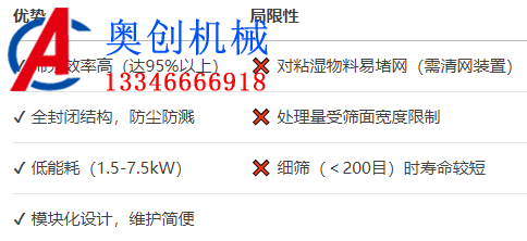 側(cè)振式直線振動篩和下振式直線振動篩的區(qū)別 側(cè)振式直線振動篩和下振式直線振動篩的區(qū)別